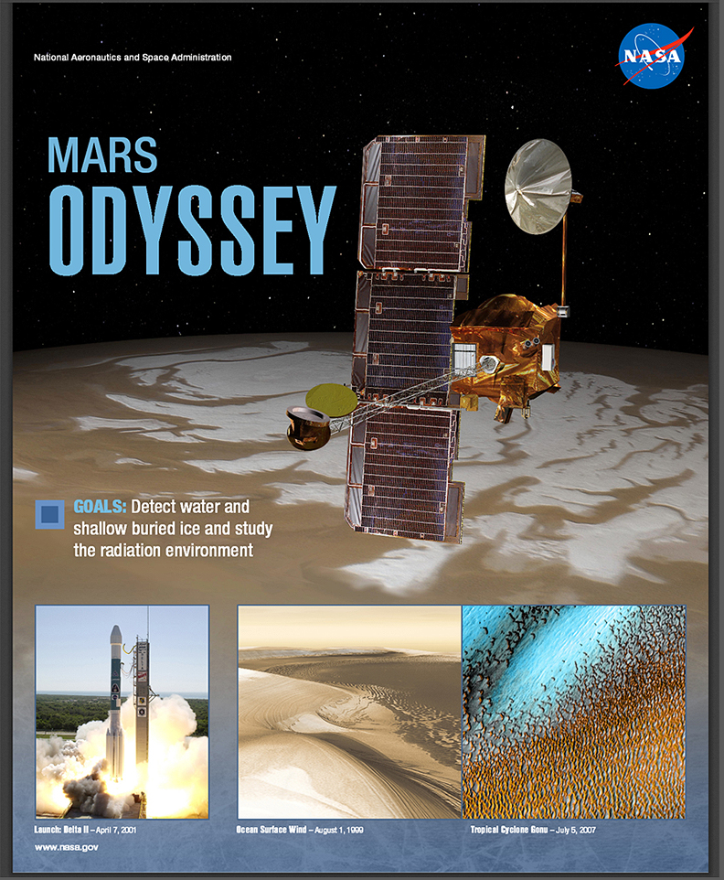 from the mars odyssey space probe images